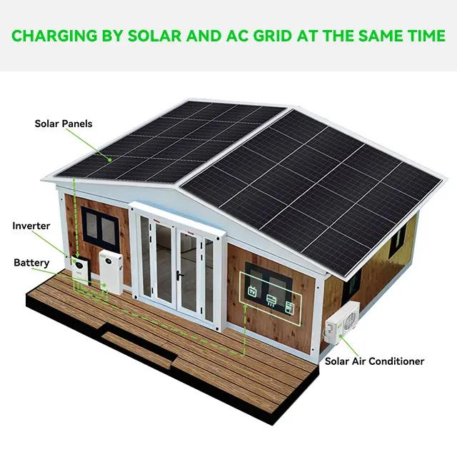 PV system container house image 5